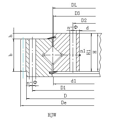 上海HJ系列外齒型回轉(zhuǎn)支承