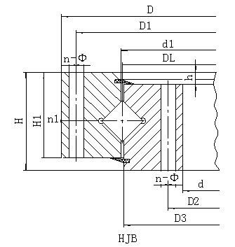 上海HJ系列無齒型回轉(zhuǎn)支承