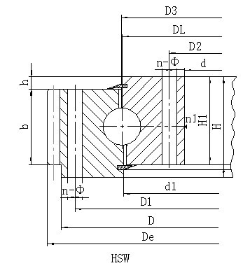 上海HS系列外齒型轉(zhuǎn)盤(pán)支承